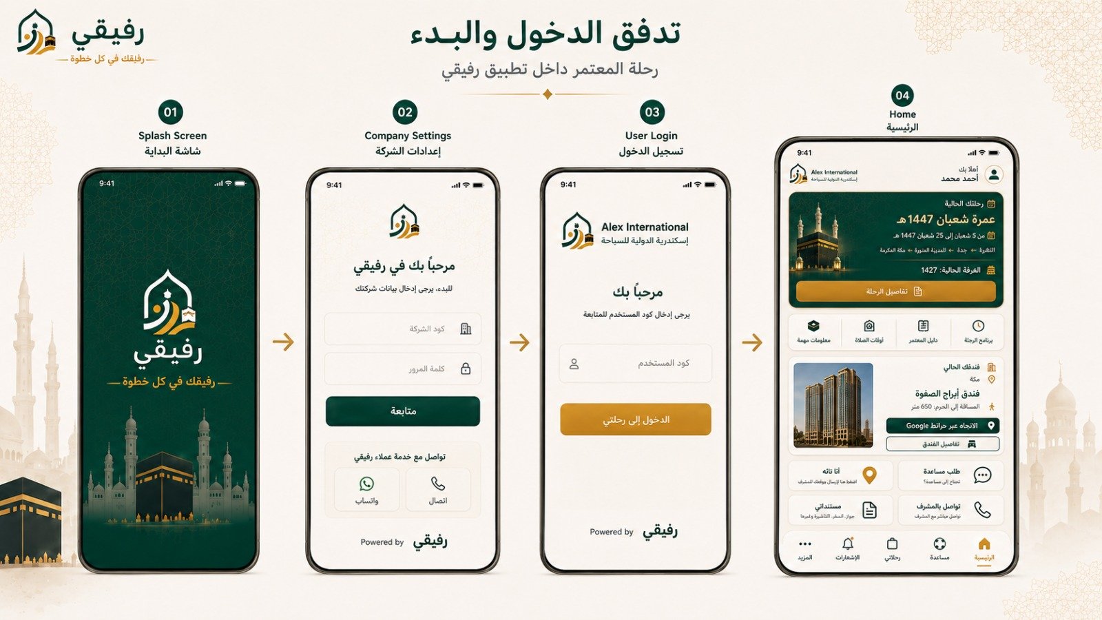 تدفق الدخول والبداية والرئيسية في تطبيق رفيقي