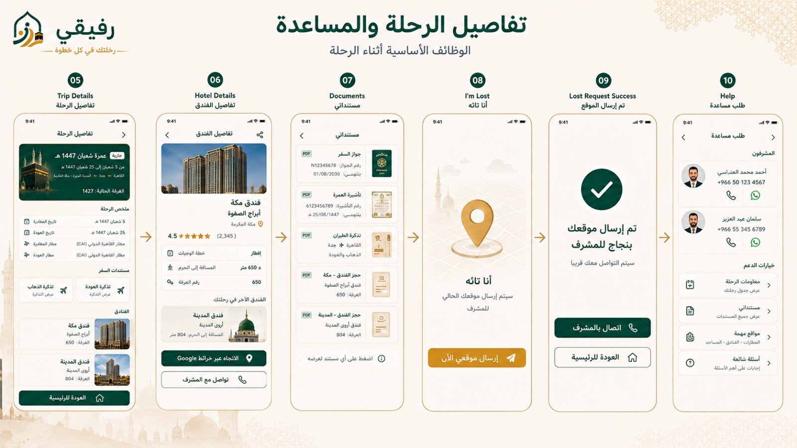 تفاصيل الرحلة والمساعدة في تطبيق رفيقي